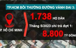 Chi trả khoảng 8.800 tỷ đồng bồi thường giai đoạn 1 dự án Vành đai 3