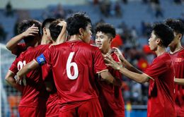 HLV Hoàng Anh Tuấn công bố danh sách rút gọn 24 cầu thủ trước VCK U17 châu Á 2023