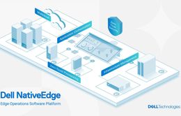 Dell NativeEdge giúp tăng cường khả năng vận hành tại vùng biên