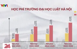 Băn khoăn chọn ngành khi tăng học phí Đại học