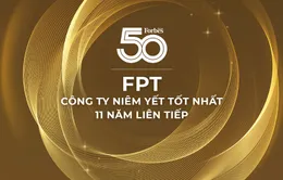 Vinh danh Top 50 Công ty niêm yết tốt nhất năm 2023