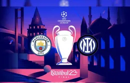 Manchester City và Inter Milan chuẩn bị cho trận chung kết Champions League