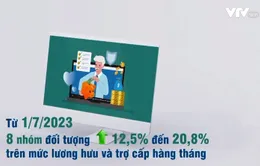 Lương hưu tăng đều qua các năm