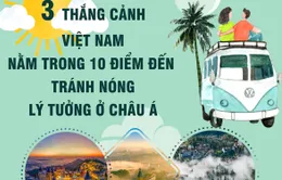 Bà Nà, Sa Pa, Đà Lạt là điểm đến tránh nóng lý tưởng ở châu Á