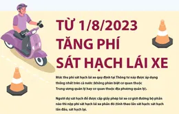 [Infographic] Phí sát hạch lái xe từ ngày 1/8 tăng bao nhiêu?