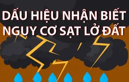 Dấu hiệu nhận biết nguy cơ sạt lở đất