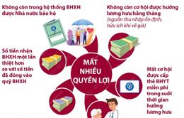 Số người rút bảo hiểm xã hội 1 lần tăng bình quân 10%/năm