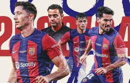 Barcelona gặp khó khi đăng ký cầu thủ cho mùa giải mới