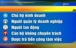 Đề xuất bổ sung 5 nhóm đối tượng tham gia BHXH bắt buộc