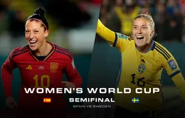 Thông tin trước trận bán kết World Cup nữ 2023: Tây Ban Nha vs Thụy Điển