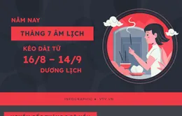 Tháng "cô hồn": Nên và không nên làm gì?