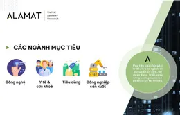 Những hé lộ về Quỹ đầu tư đến từ Singapore chuẩn bị bắt tay với Meey Land