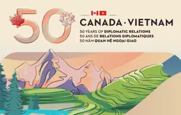 Kỷ niệm quan hệ ngoại giao Việt Nam - Canada: 50 năm và còn hơn thế nữa