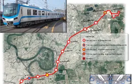 Chia ca làm việc ngày đêm để Metro số 1 kịp chạy thử toàn tuyến đúng dịp 2/9