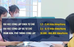 Bộ Giáo dục và Đào tạo đề xuất lộ trình tăng học phí mới