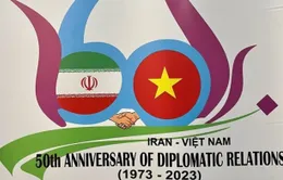 Xung lực mới cho quan hệ Việt Nam - Iran