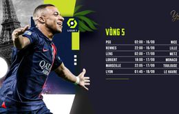 Đại tiệc bóng đá châu Âu cuối tuần trên VTVcab