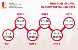Đại học Bách khoa Hà Nội công bố lịch 6 đợt thi Đánh giá tư duy năm 2024
