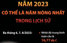 2023 có thể là năm nóng nhất từ trước tới nay