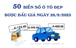 50 biển số ô tô đẹp được đấu giá ngày 26/9/2023