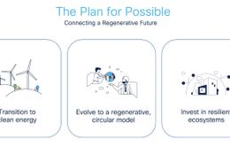 Cisco công bố chiến lược môi trường bền vững thế hệ mới