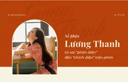 [INFOGRAPHIC] Số phận Lương Thanh từ vai phản diện đến chính diện trên phim