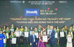 Thương hiệu Việt Nam nào được vinh danh về tính bền vững trên bảng xếp hạng top 10 toàn cầu?
