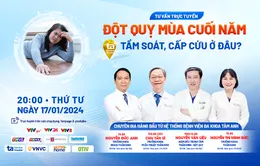 Đột quỵ mùa cuối năm, tầm soát và cấp cứu ở đâu?