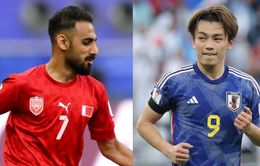 Bahrain vs Nhật Bản: Khó có bất ngờ | 18h30 ngày 31/1, VTV5 trực tiếp