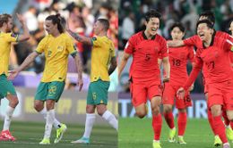 Lịch thi đấu và trực tiếp Asian Cup hôm nay, 2/2 | Tajikistan vs Jordan, Australia vs Hàn Quốc