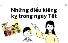 Những điều cấm kỵ trong ngày Tết