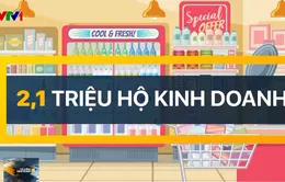 Đề xuất tăng mức doanh thu tính thuế hộ kinh