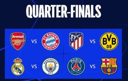 Kết quả bốc thăm chia cặp tứ kết UEFA Champions League: Xuất hiện trận "chung kết sớm"