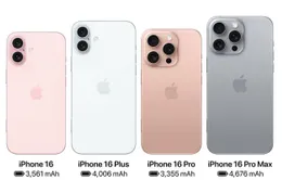iPhone 16 sẽ được cải thiện dung lượng pin chỉ trừ một phiên bản