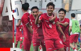 U23 Indonesia xuất sắc đánh bại U23 Australia với tỉ số tối thiểu!