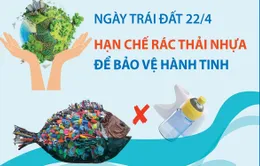 Ngày Trái Đất 22/4: Hạn chế rác thải nhựa để bảo vệ hành tinh