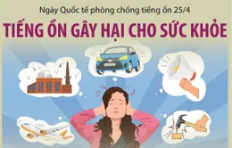 Ngày Quốc tế phòng chống tiếng ồn 25/4: Tiếng ồn gây hại cho sức khỏe