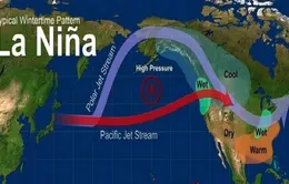 Cảnh báo tần suất La Nina và El Nino gia tăng