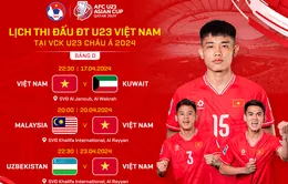 Lịch thi đấu và trực tiếp của U23 Việt Nam tại vòng chung kết châu Á trên VTV