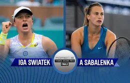 Nhận định trước trận chung kết đơn nữ Italia mở rộng: Iga Swiatek vs Aryna Sabalenka