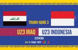 Lịch thi đấu & trực tiếp Tranh hạng 3 U23 châu Á hôm nay 02/5: U23 Iraq - U23 Indonesia