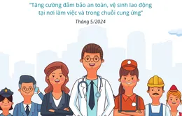 TP Hồ Chí Minh: Ngăn ngừa tai nạn lao động vì sự phát triển bền vững