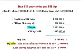 Sở GD&ĐT Hải Dương nói gì về thông tin học sinh lớp 1 ngồi nhìn các bạn ăn liên hoan?