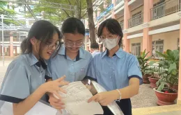 Sắp công bố điểm thi vào lớp 10 ở TP Hồ Chí Minh, môn Toán có tạo cú sốc?