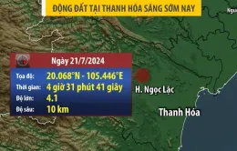 VIDEO: Động đất 4,1 độ ở Thanh Hóa, nhiều huyện rung lắc mạnh