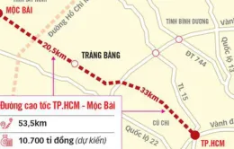 Cao tốc TP Hồ Chí Minh - Mộc Bài dự kiến khởi công xây dựng từ 3/2026