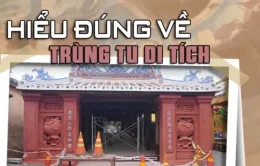 Bảo tồn, trùng tu di tích cần hiểu và yêu