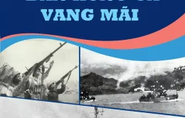 60 năm chiến thắng trận đầu của Hải quân: Bản hùng ca vang mãi