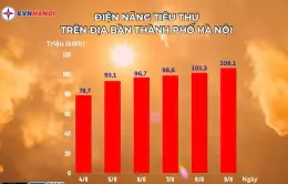 Hà Nội: Lượng điện tiêu thụ vượt kỷ lục