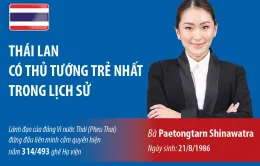 [INFOGRAPHIC] Chân dung Thủ tướng trẻ nhất trong lịch sử Thái Lan